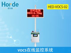 什么是vocs在线监控系统？